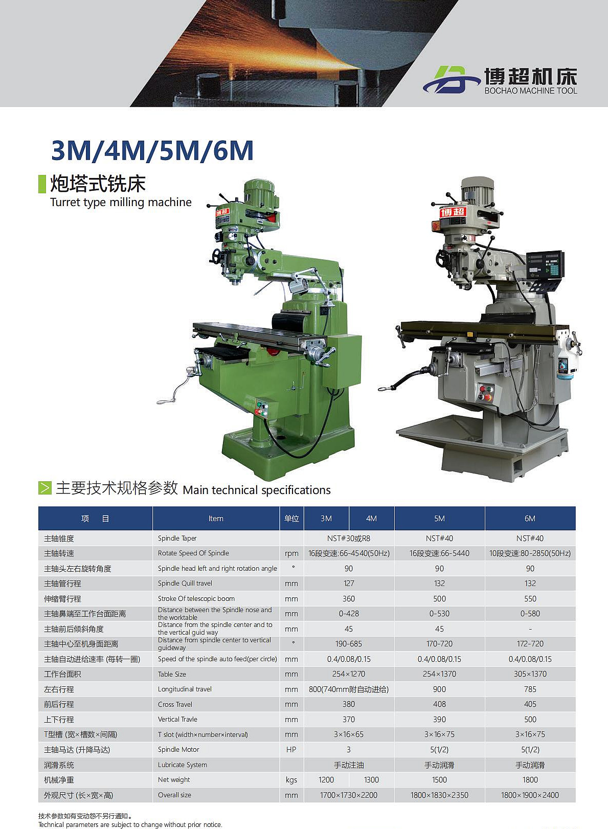 炮塔式铣床3M-4M-5M-6M-A.jpg