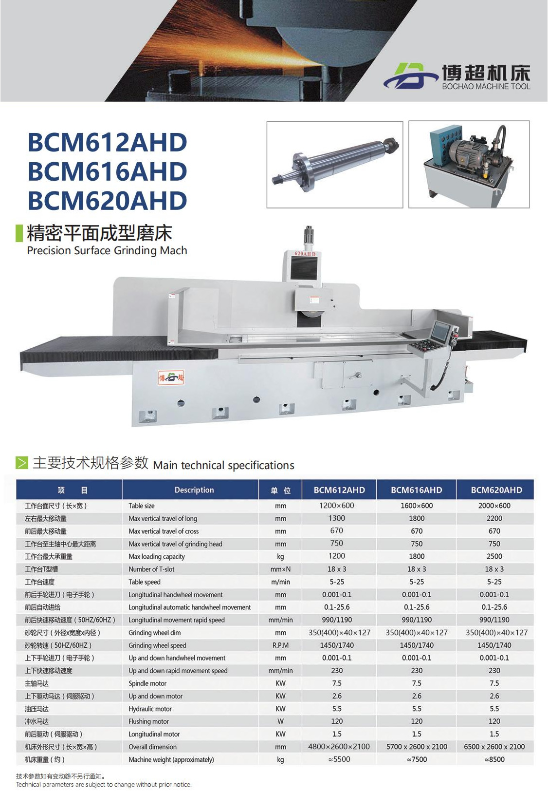 BCM612AHD-616AHD-620AHD-A.jpg
