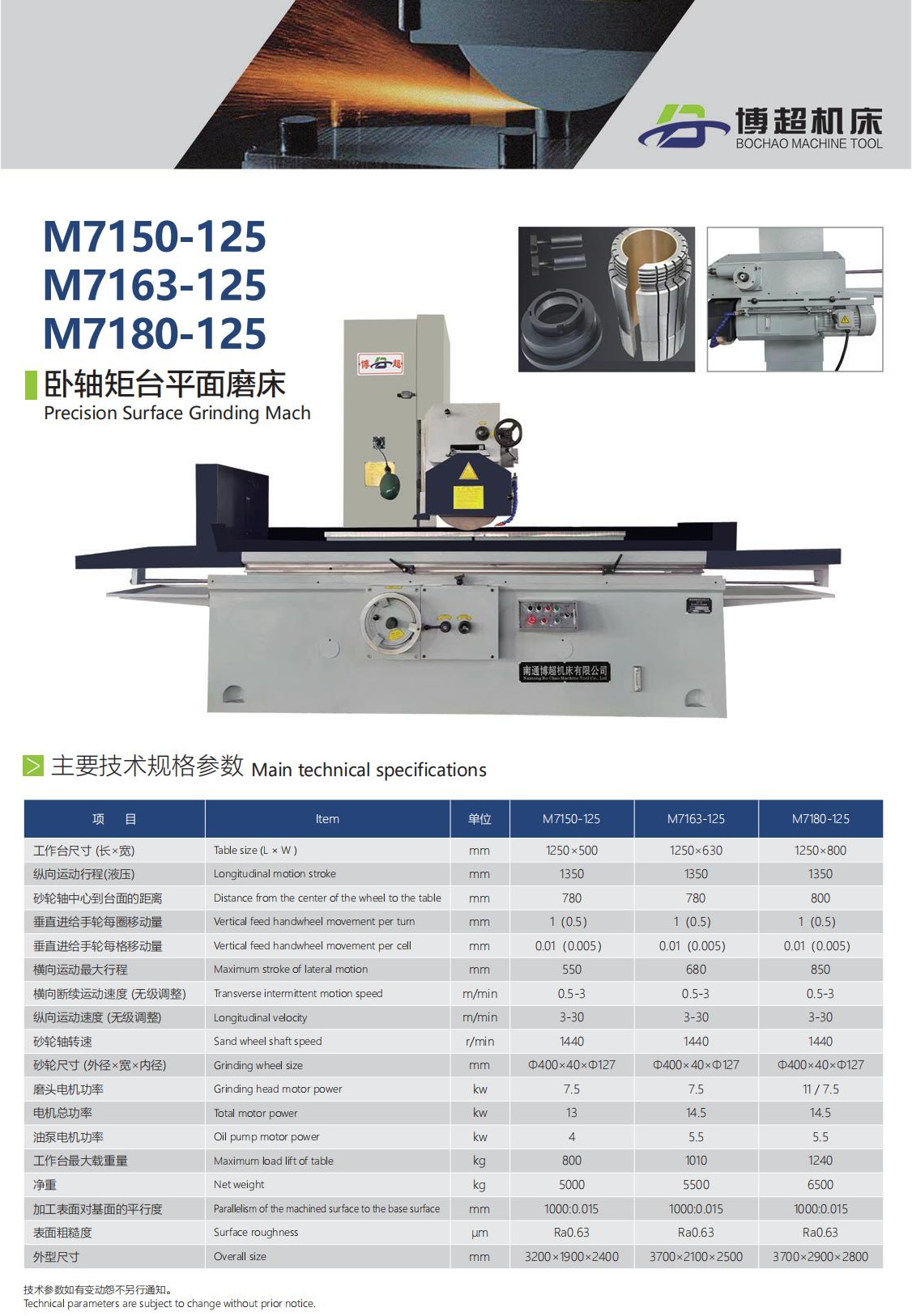 M7150-M7163-M7180-125-A.jpg